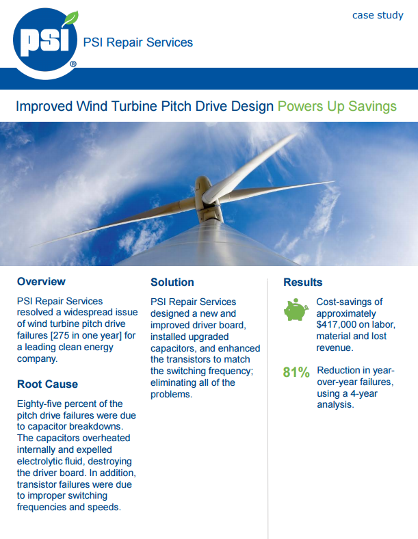 Wind Turbine Pitch Drive Design