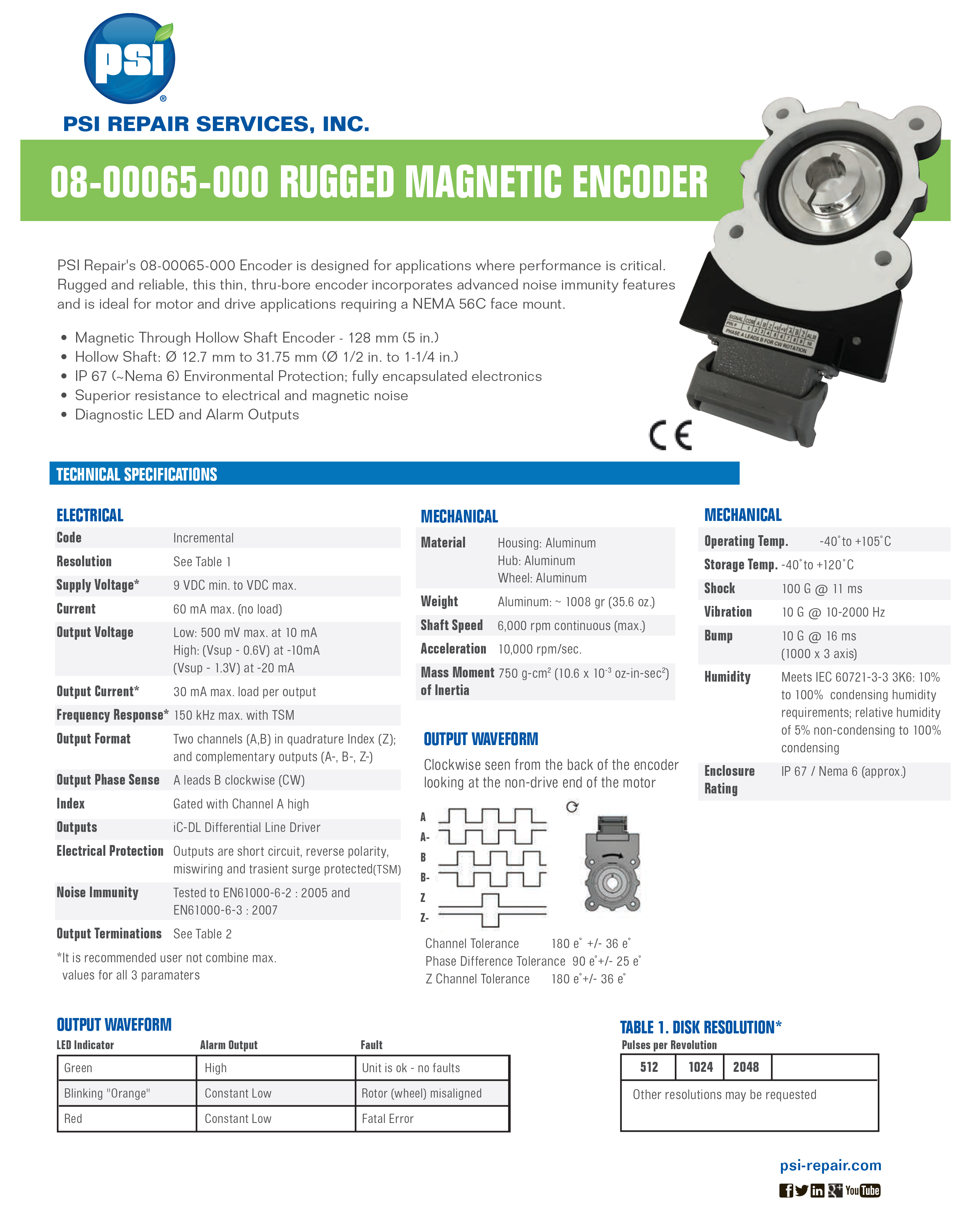 Rugged Magnetic Encoder